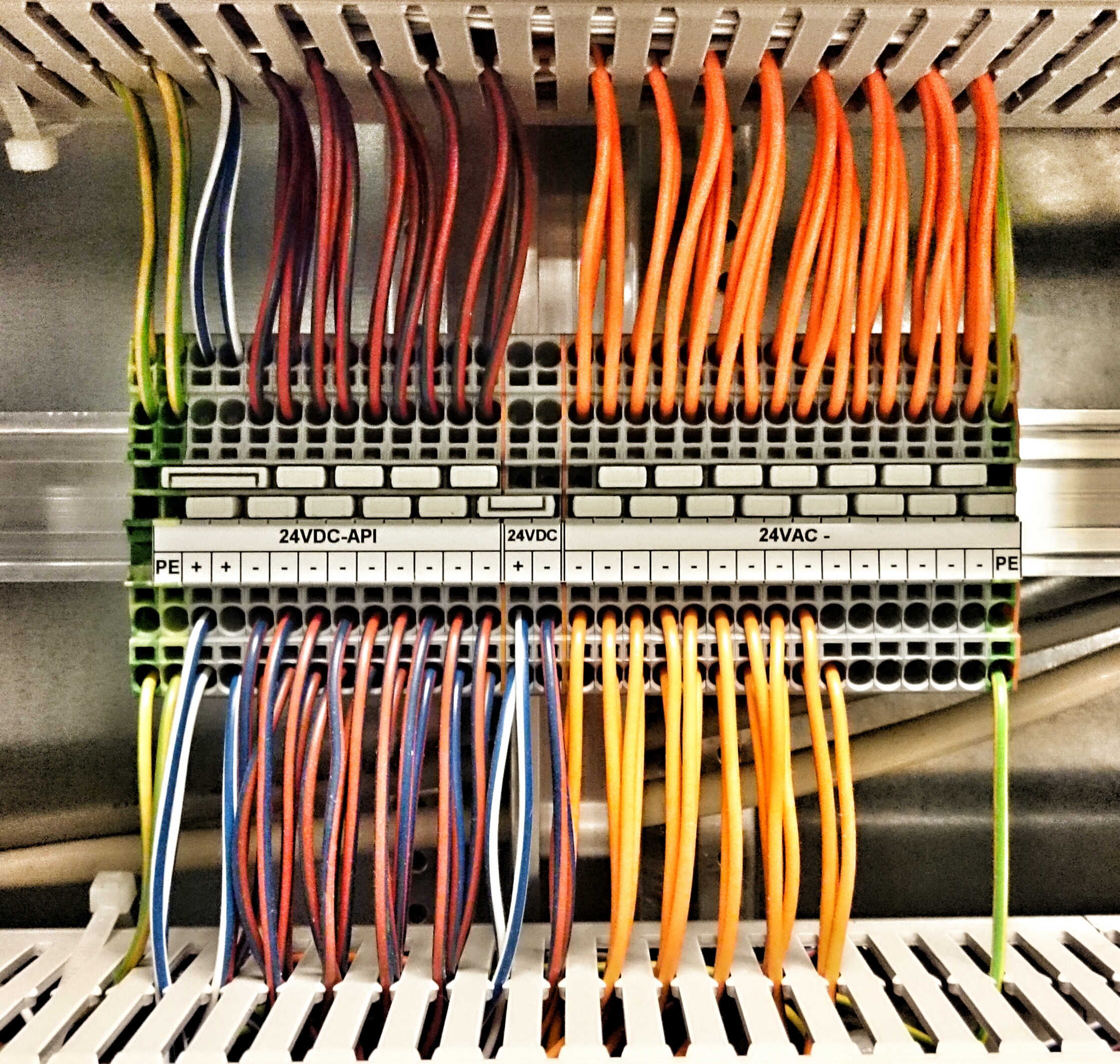 Color Coding