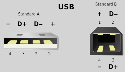 USB Cable