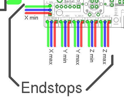 Endstop wiring diagram