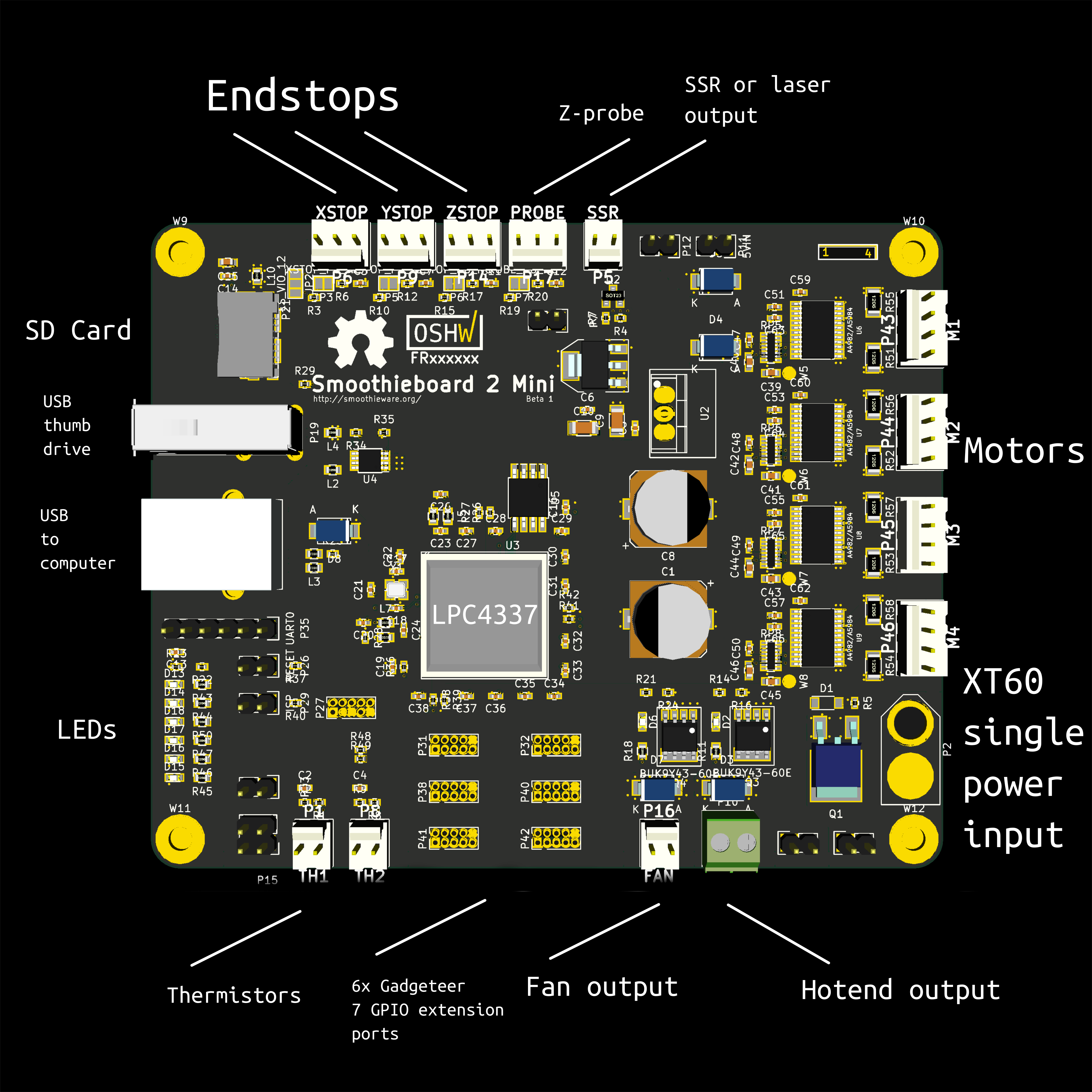 Smoothieboard v2-mini render